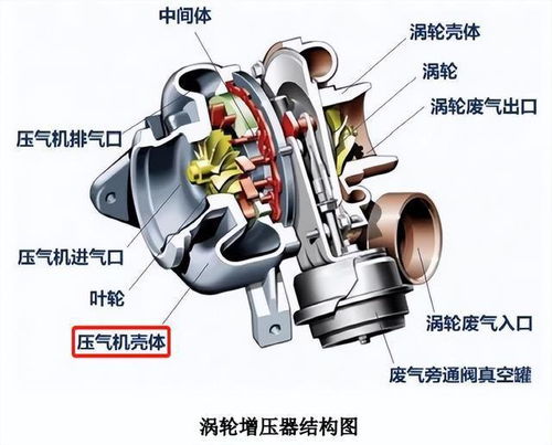 錫南科技申購解讀 汽車鋁合金零部件生產商IPO定價34.00元，前景如何？